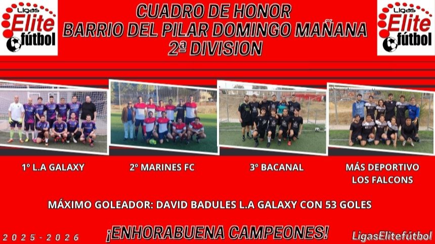 CUADRO DE HONOR. BARRIO DEL PILAR DOMINGO MAÑANA 2ª DIVISIÓN